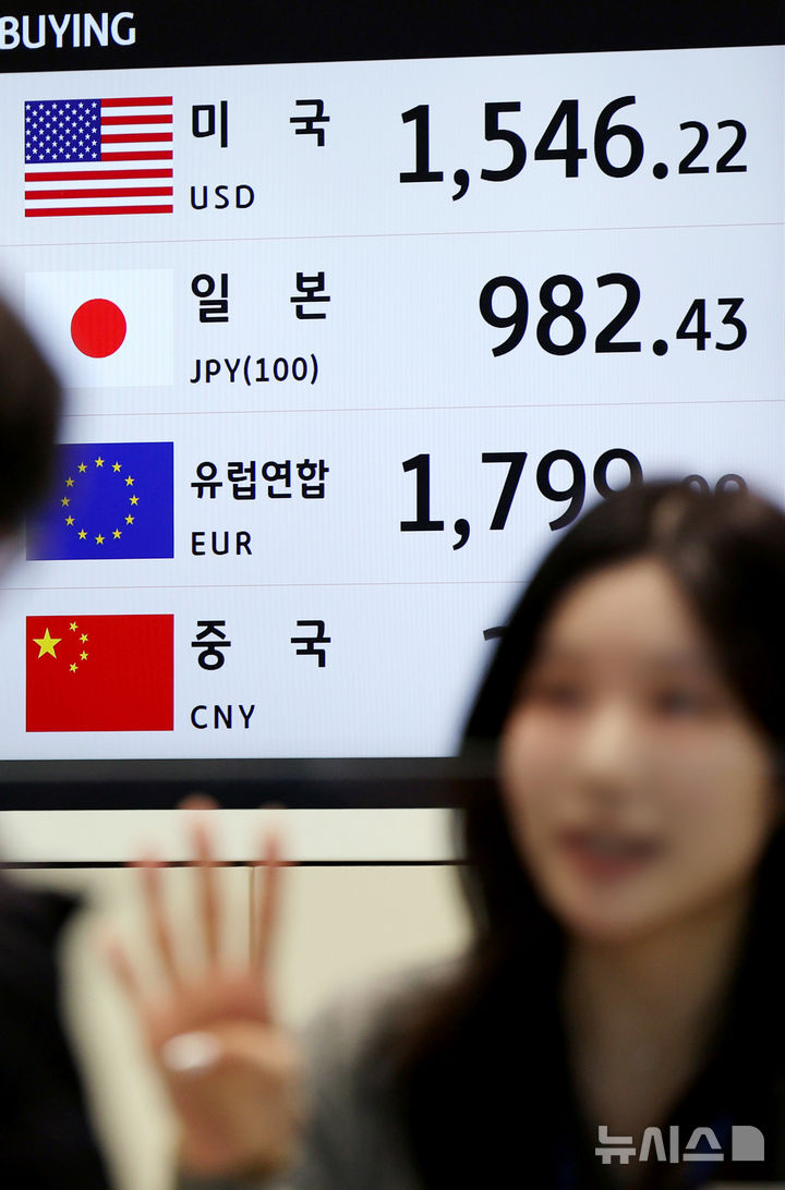 米・イスラエルによるイラン攻撃でドル高・ウォン安に