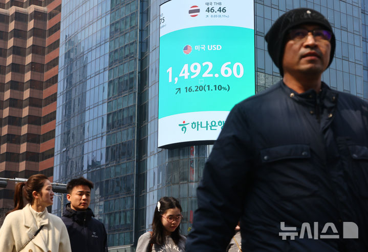 中東情勢不安で進むウォン安