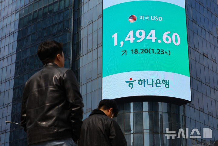 中東情勢不安で進むウォン安