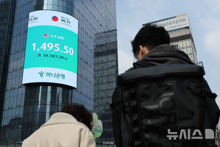 中東情勢不安で進むウォン安