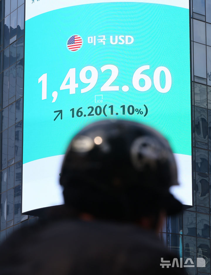 中東情勢不安で進むウォン安