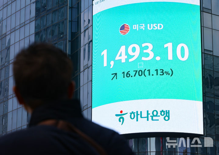 中東情勢不安で進むウォン安