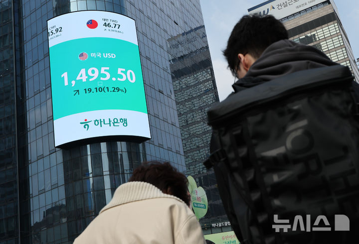 中東情勢不安で進むウォン安