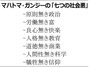 鳩山首相、施政方針演説にガンジーの「七つの社会悪」引用へ