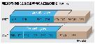 ソウル市長選：現在の40代、87年当時の30代と同じ地位 