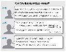  ソウル市長選：20‐40代が既成政党に望むこと 
