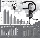 30代の未婚女性が増加「結婚は必須でなく選択」