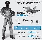 韓国空軍が操縦士引き抜き対策