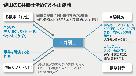 釜山の弁護士不正疑惑、4カ月にわたり捜査行わず放置