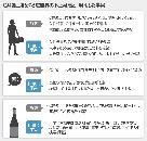 釜山の弁護士不正疑惑、検察の大甘捜査が露呈