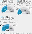 韓国の児童・生徒の過半数「学校生活は不幸」＝世論調査