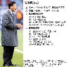 韓国代表新監督に全北の崔康熙氏