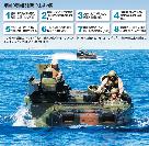 米新国防戦略、アジアの兵力は維持