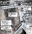 警察による「希代の詐欺劇」