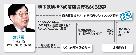 ソウル地下鉄のロビー疑惑、業者の運転手が証言