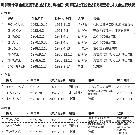 拉致：パク・ソンリョルさん、08年まで生存