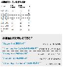 サッカー：マンU朴智星200試合出場、6年6カ月間の軌跡