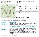 サッカーW杯：きょうクウェート戦、最終予選進出なるか
