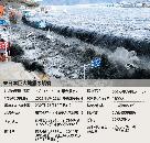 東日本巨大地震：1周年迎え支援活動が再び活発化