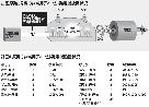 古里原発停電：非常用発電機の老朽化が原因