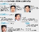 民間人調査：首相室査察チームが動向を監視