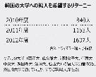 大学編入予備校、海外留学からのUターン組が急増