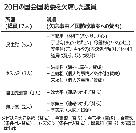 国防改革案廃案に、国防委最悪の幕引き
