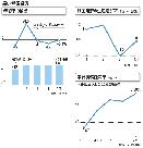 欧州ショック：韓国経済への影響現実に 