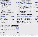 ロンドン五輪：最も韓国人の胸を打った勝負は？