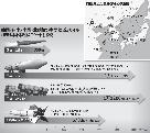 韓国のミサイル射程距離延長に日中が反対