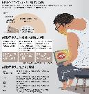 性犯罪：稀代の凶悪犯、共通点は「ポルノ画像」