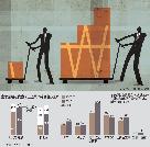 「シェア1位だけが勝ち組」独占深まる韓国市場
