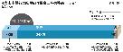 低所得層向け預金商品、定着進まず