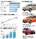大規模リコールで変わったトヨタ