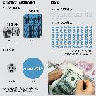 胡錦濤主席の10年、様変わりした中国