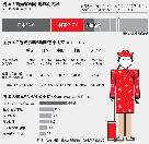 「外国人観光客2千万人」達成の鍵は？