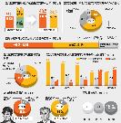 大統領選：安氏出馬取りやめも文氏支持伸びず