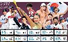 韓国人に聞く「今年最高のスポーツ選手は?」