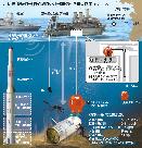 米国も驚く韓国海軍の引き揚げ技術