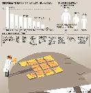 自殺防止で「心理学的剖検」、釜山市が導入