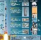 ミサイル：「銀河3号」の残骸の分析進む