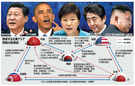 習主席来韓：相次ぐ提案に韓国困惑、北東アジア情勢激変