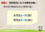 韓国教育部の極めて性差別的な性教育教材に批判の声