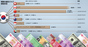 韓国の通貨スワップ、今後の課題は何か