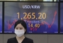 先行利上げした韓国、ウォン防衛容易ではない