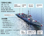 韓中日、最強の防衛力・攻撃力を持つイージス艦確保競争