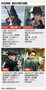 「何が何でも反日」にNO…韓国で興行不振続く抗日映画（上）