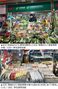 魚も色別に…映える陳列で写真スポットになった北京の市場【朝鮮日報コラム】