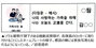 「われわれは小学生か」　ソウル警察庁機動巡察隊に配布されたネームプレートに現場から批判の声