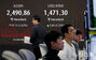 韓国総合株価指数2500切る…為替レートはウォン安・ドル高で1ドル＝1470ドル